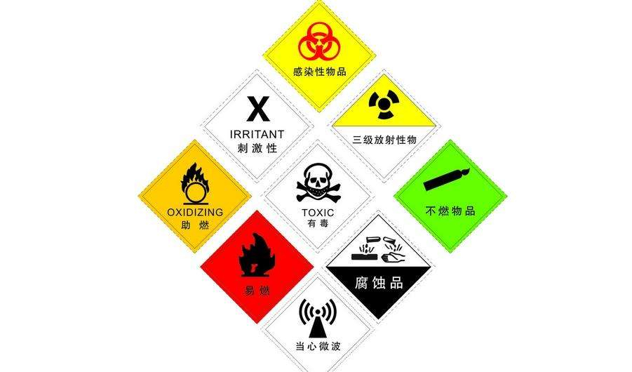 因为有些企业没正规办理危险品运输许可证，非法运输，所以经常会出现一些交通事故